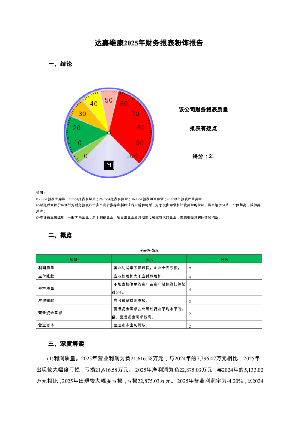 预览图-3