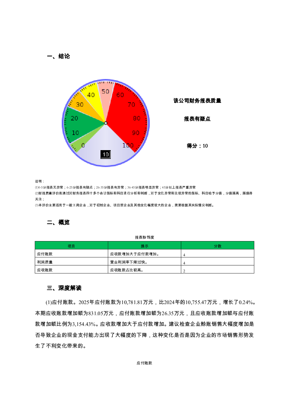 预览图-2