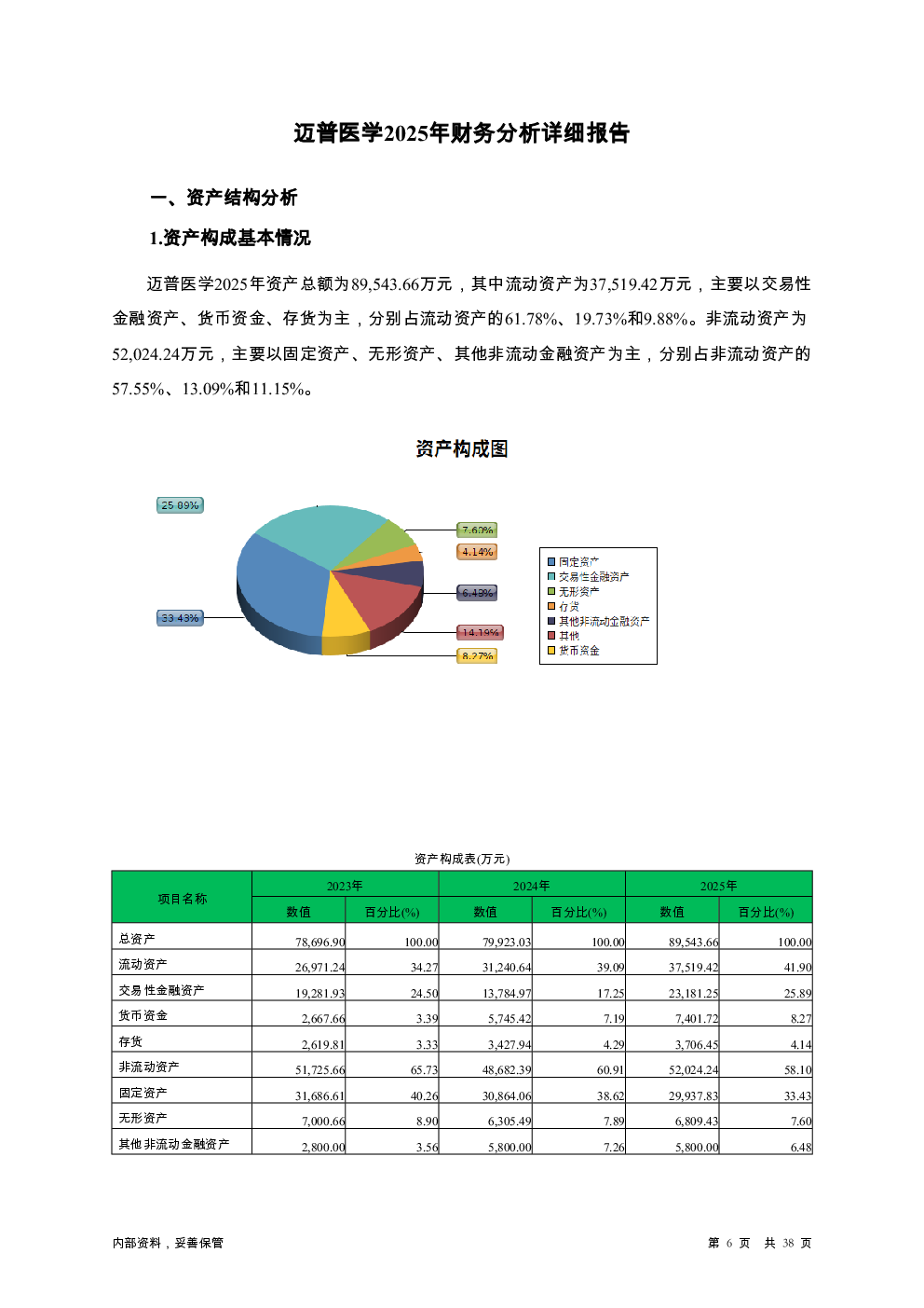 预览图-6