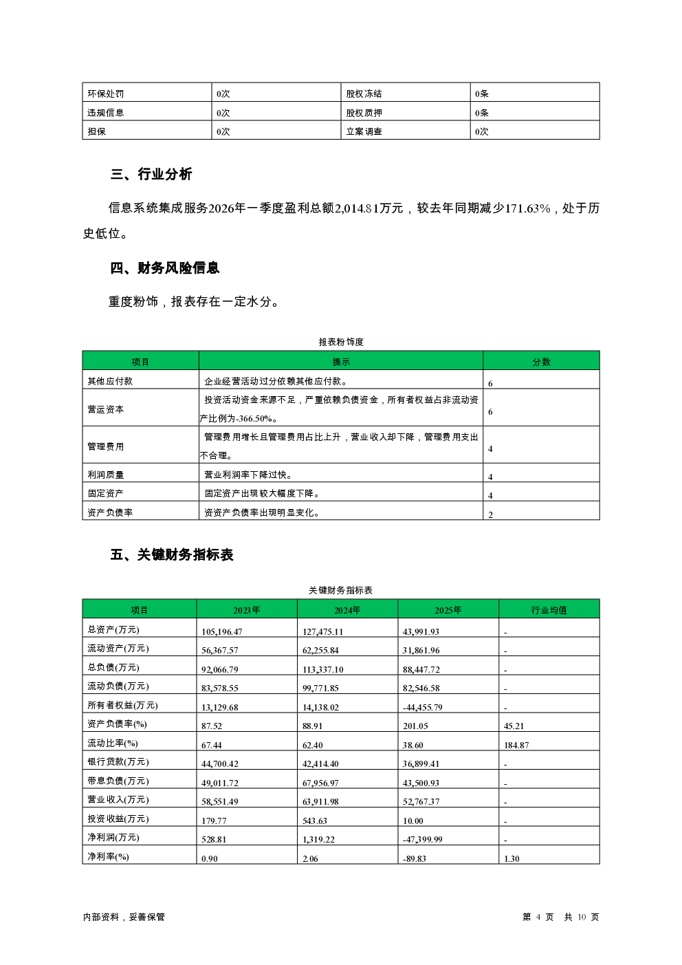 预览图-4