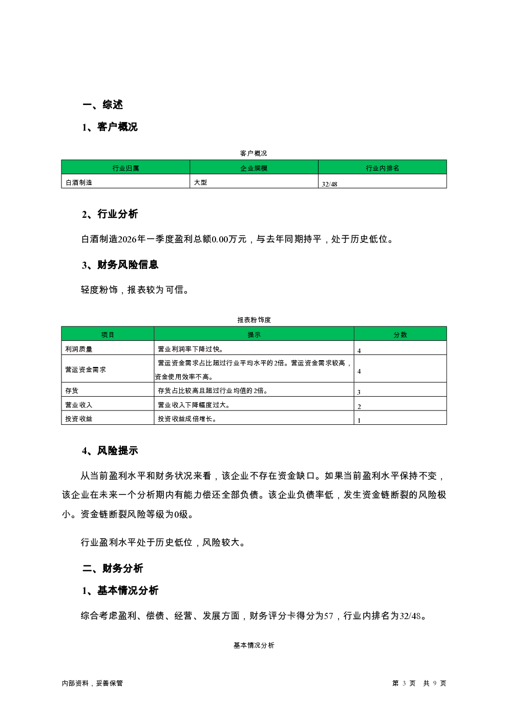 预览图-3