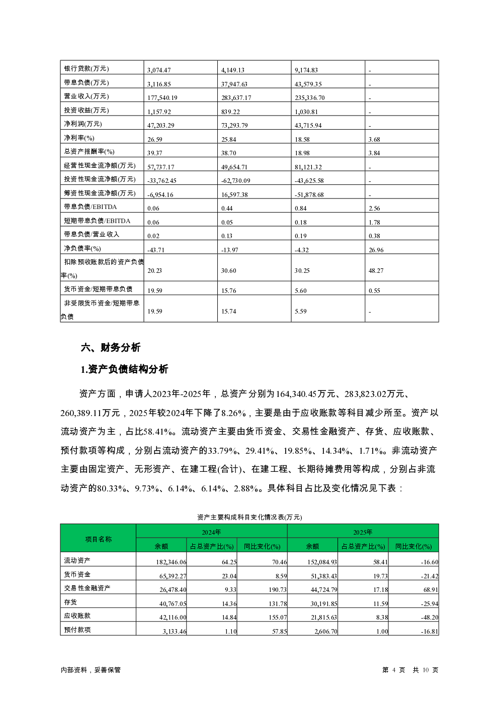 预览图-4