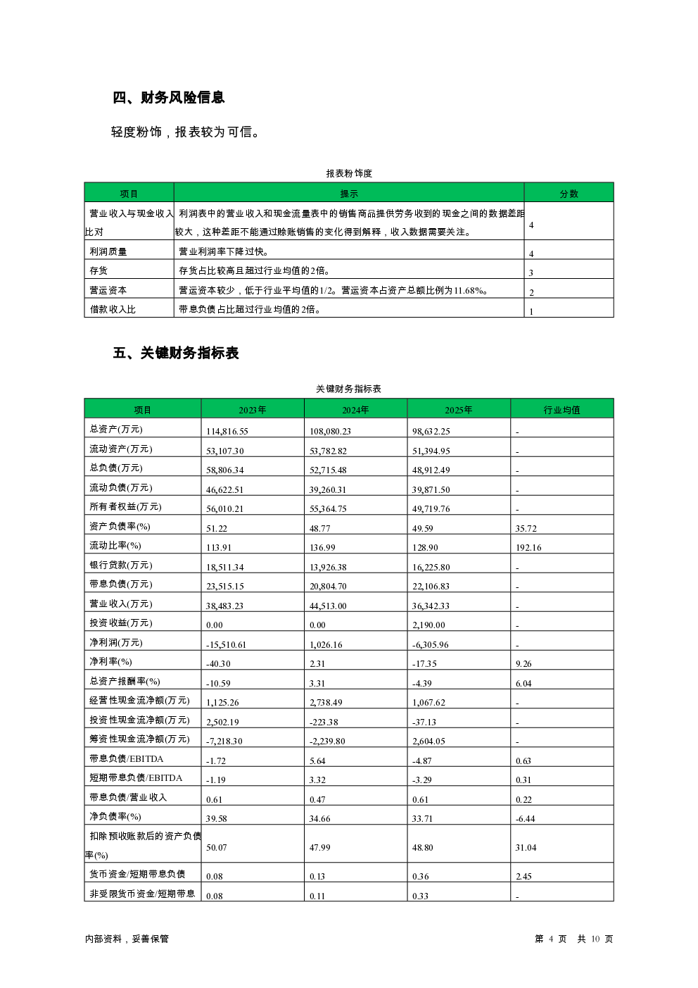 预览图-4