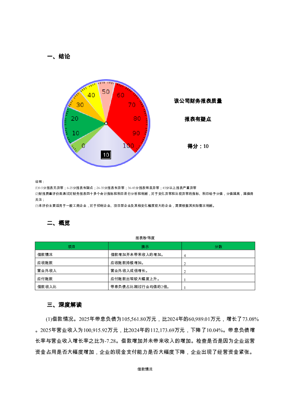 预览图-2