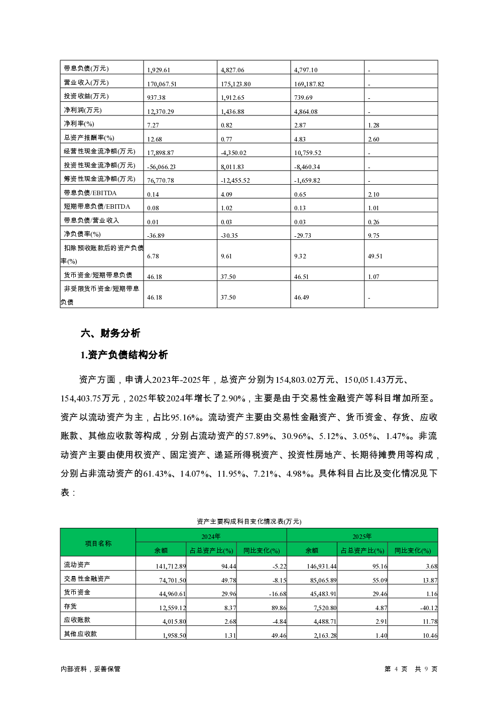 预览图-4