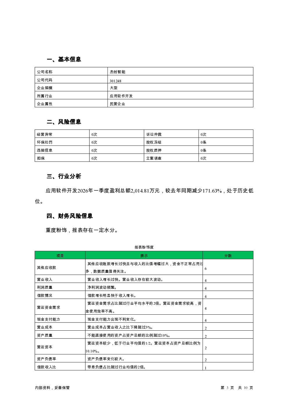 预览图-3