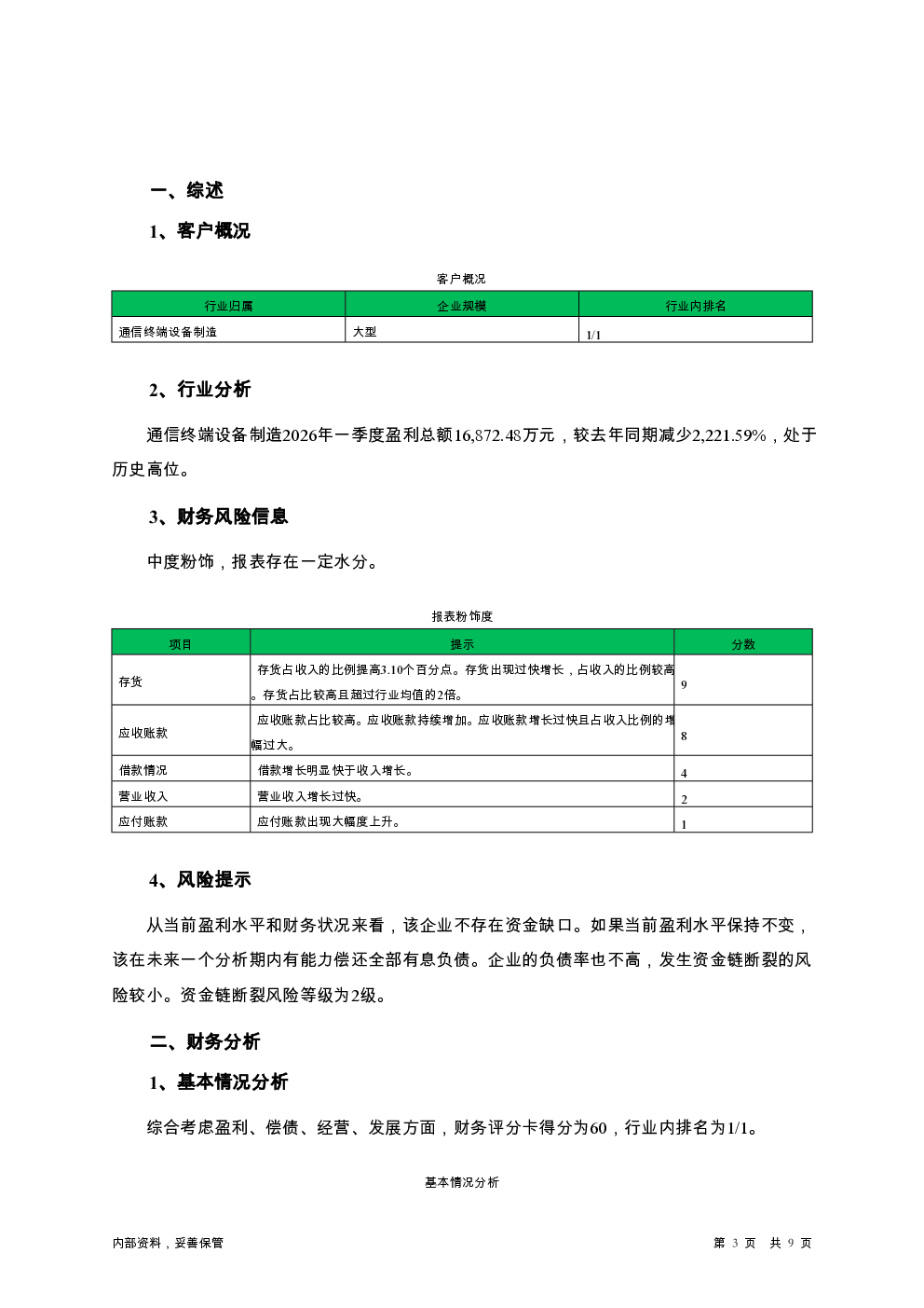预览图-3