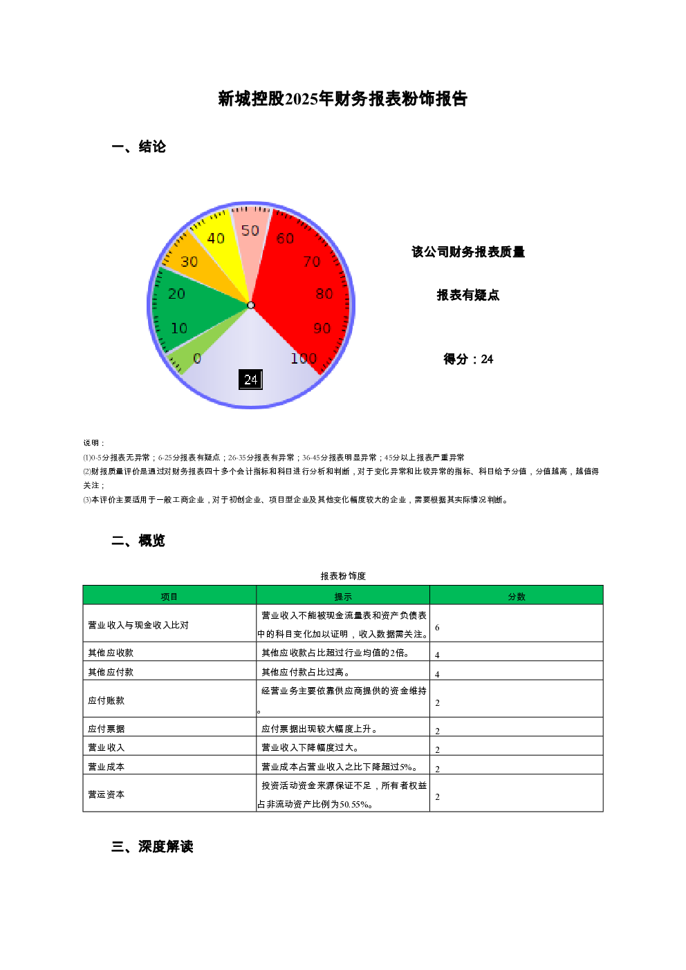 预览图-3