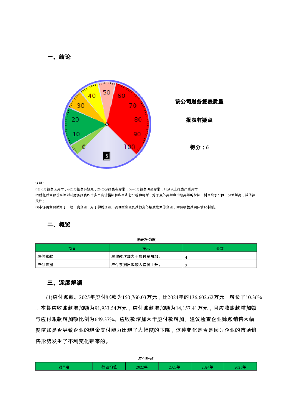 预览图-2