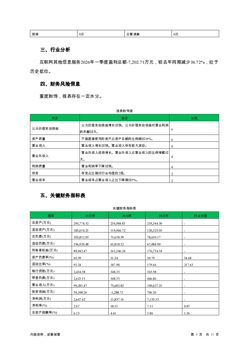 预览图-4