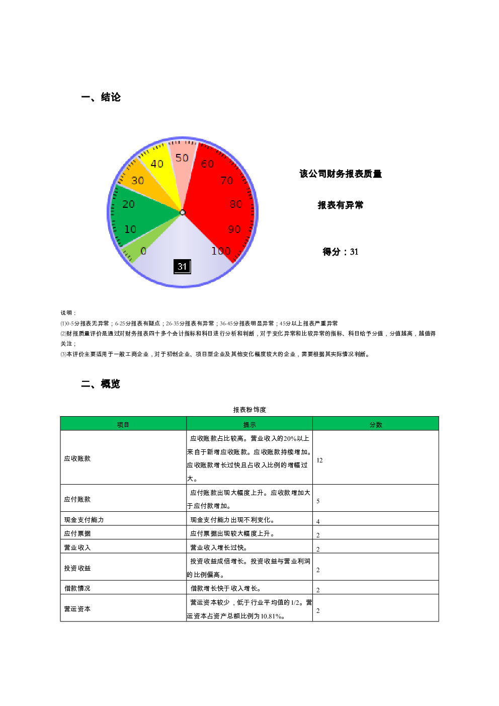 预览图-2