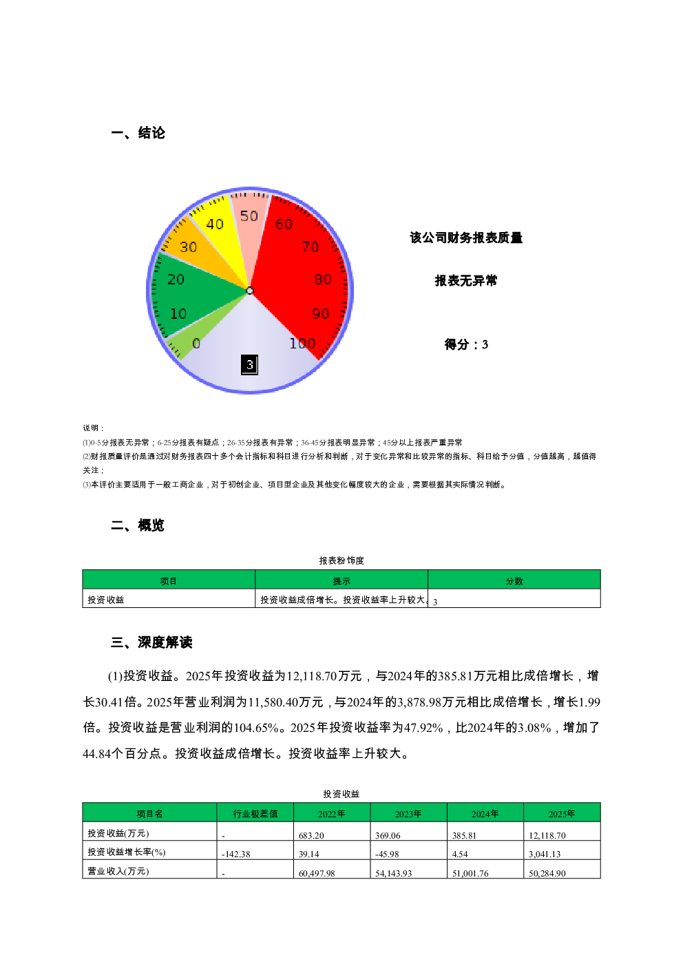 预览图-2