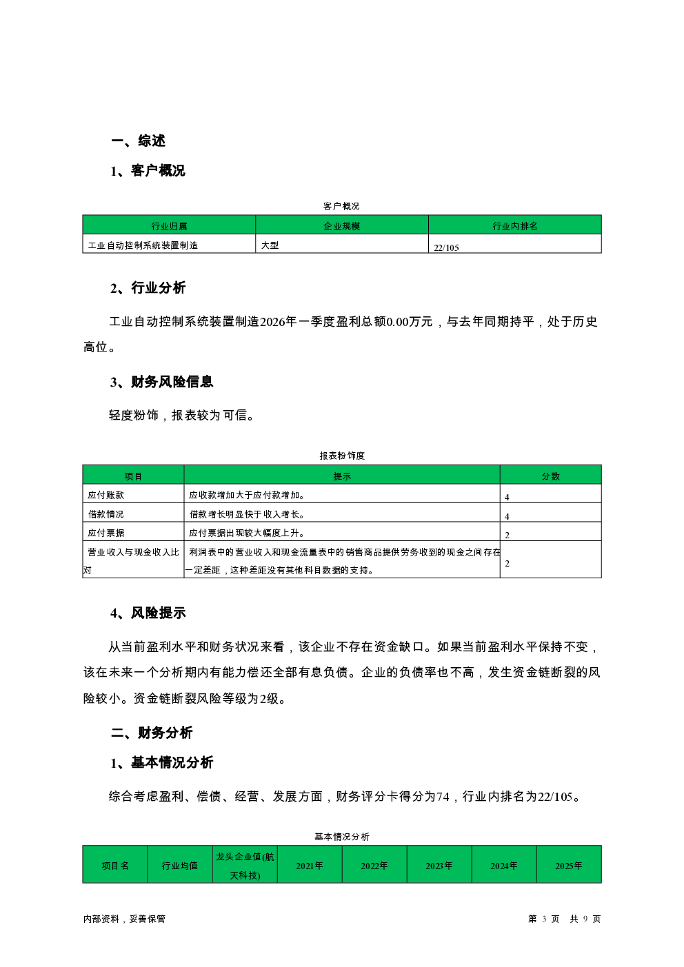 预览图-3