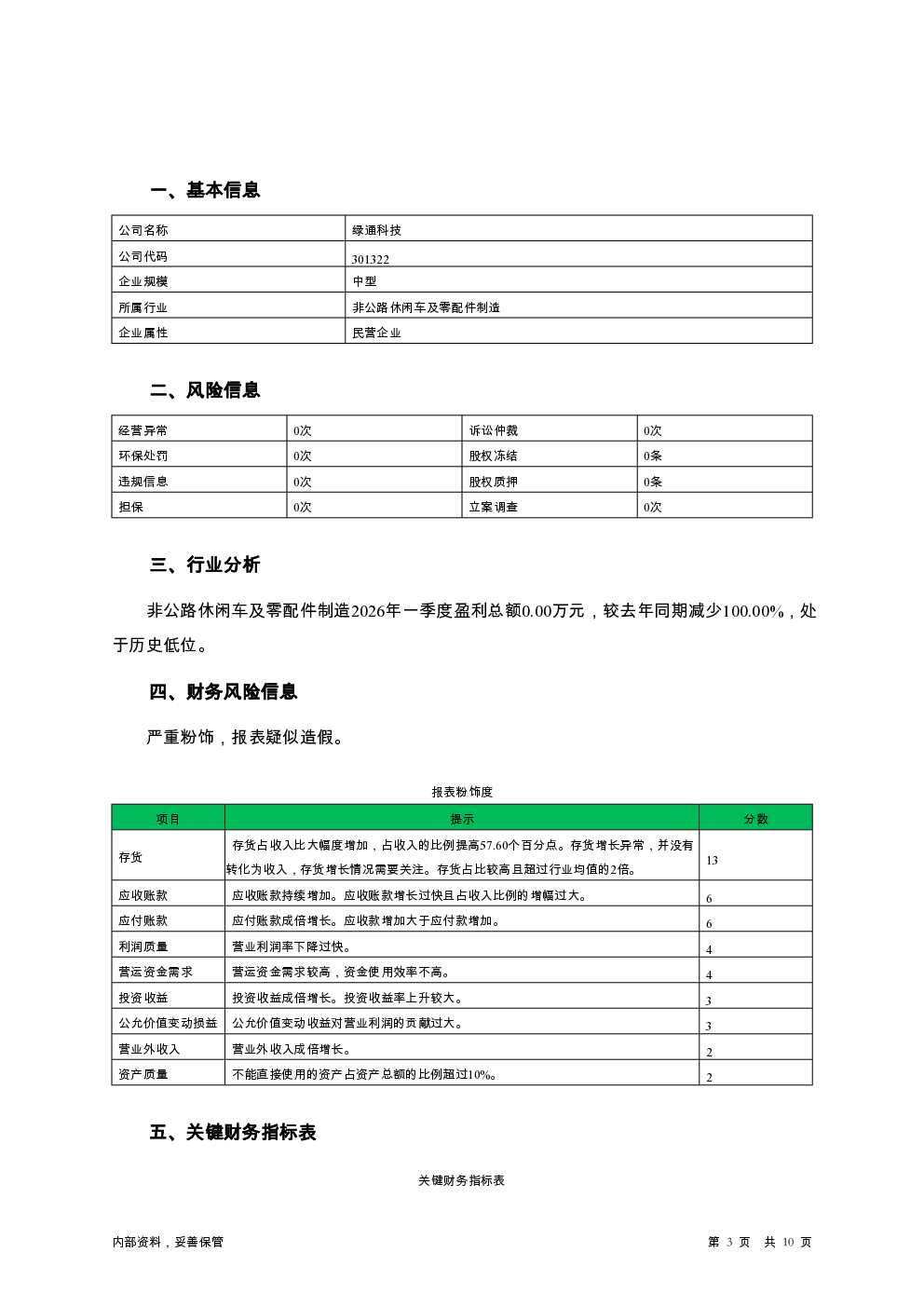 预览图-3