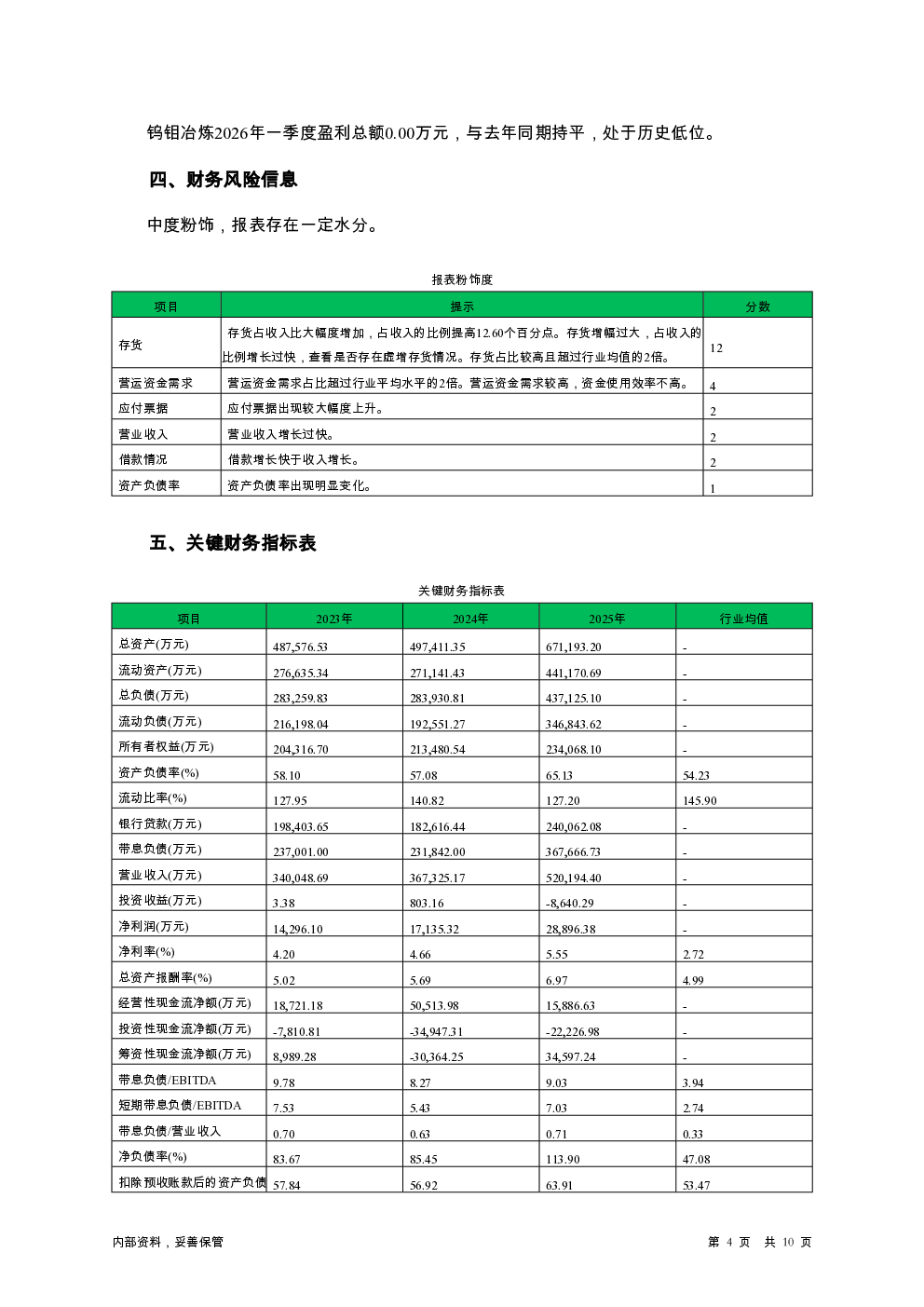 预览图-4
