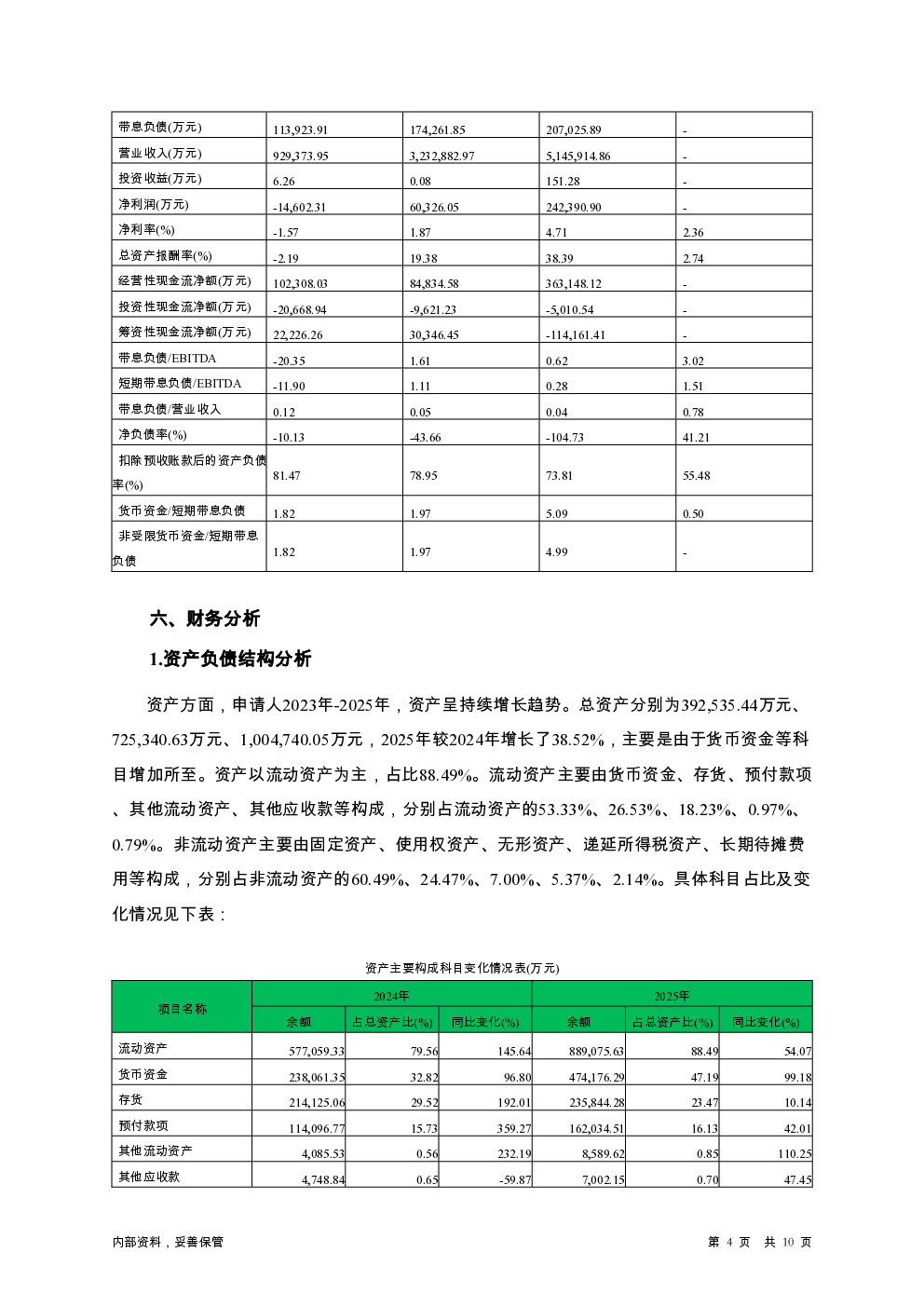 预览图-4