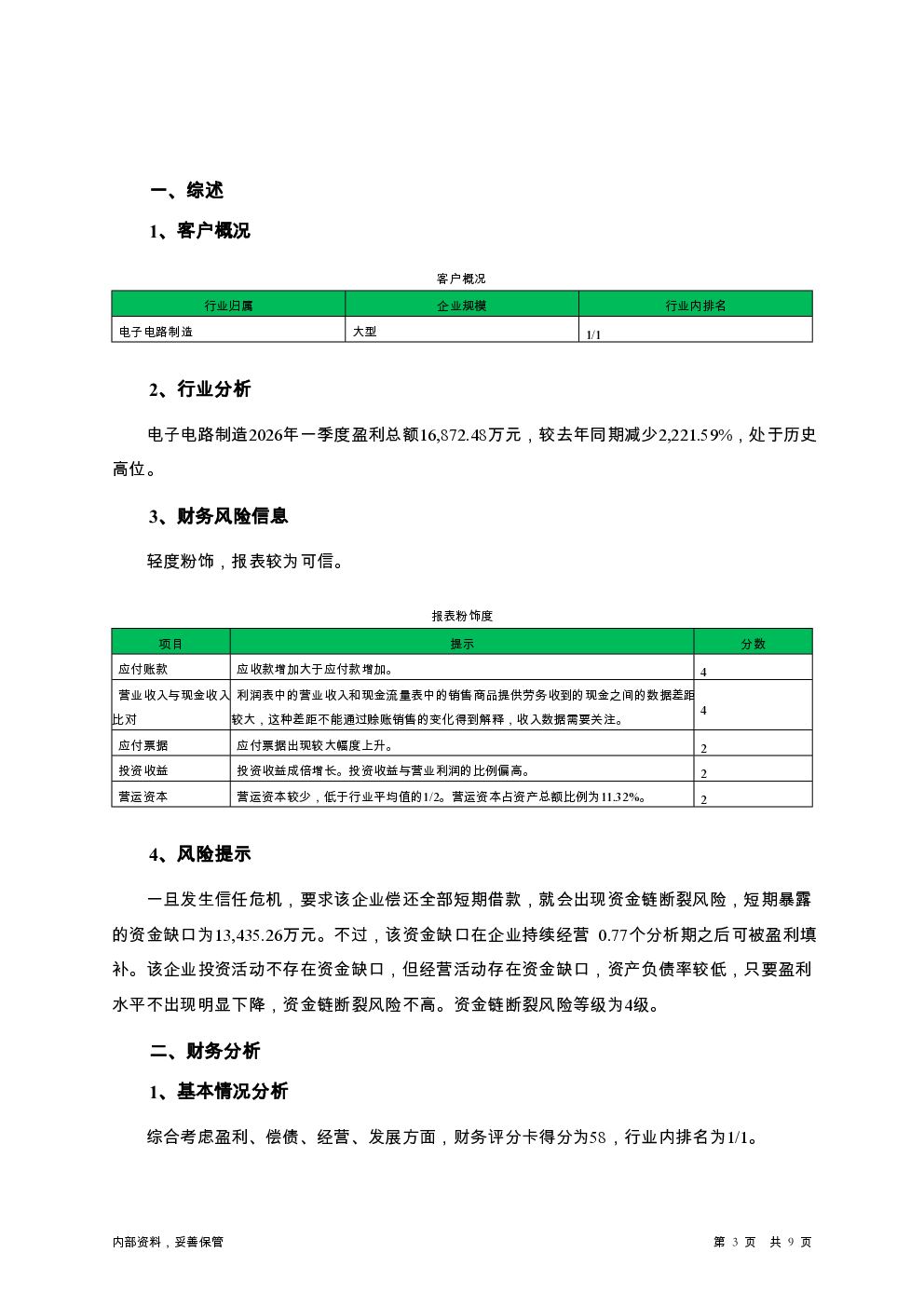 预览图-3