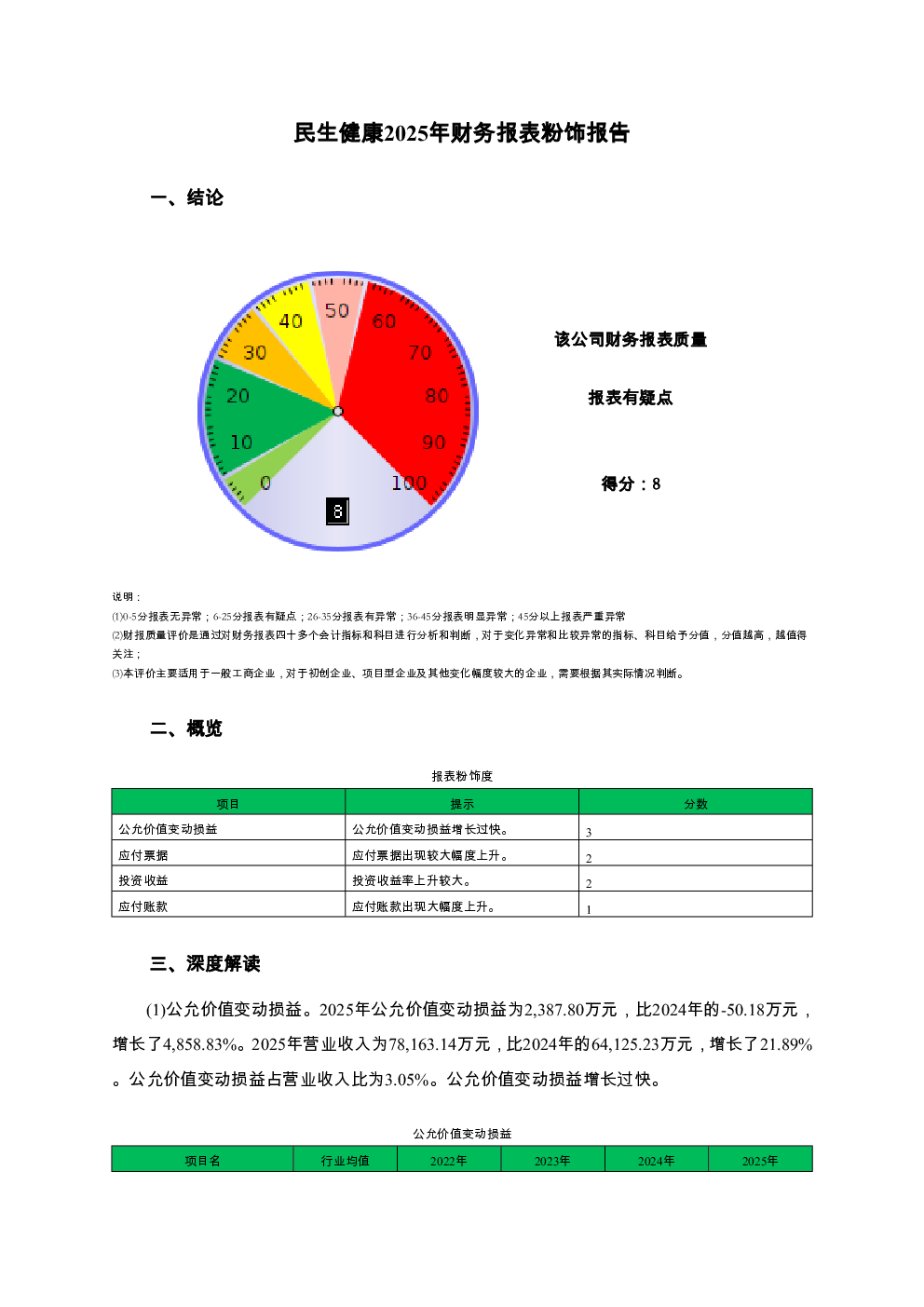 预览图-3