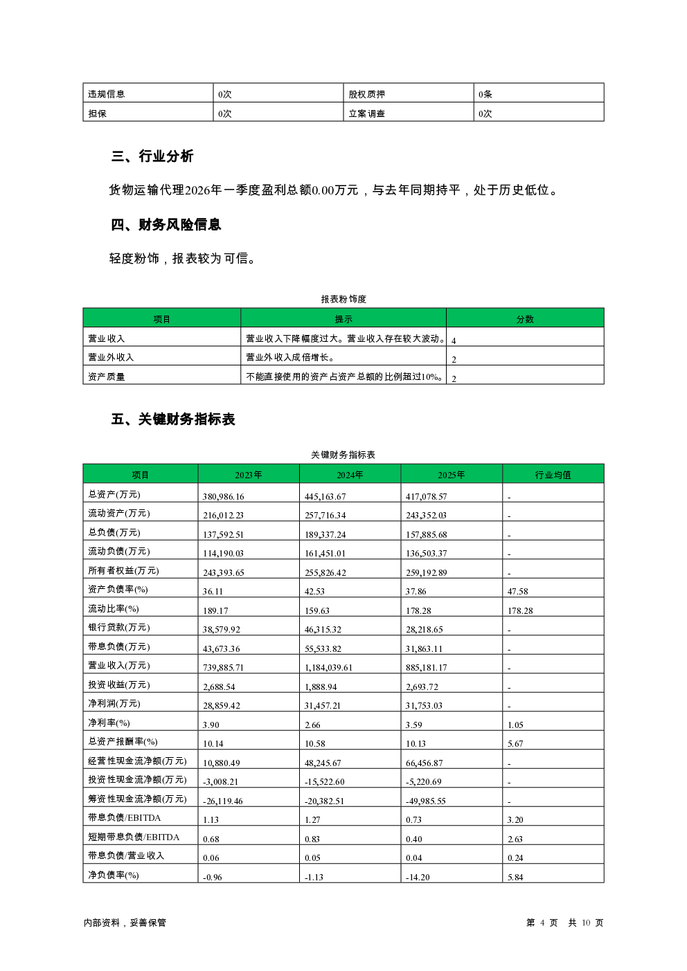 预览图-4
