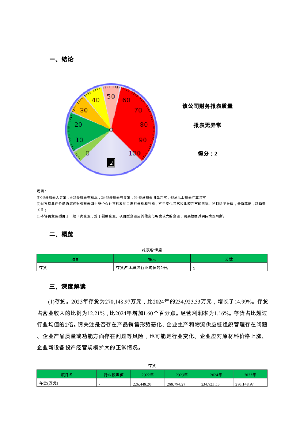 预览图-2