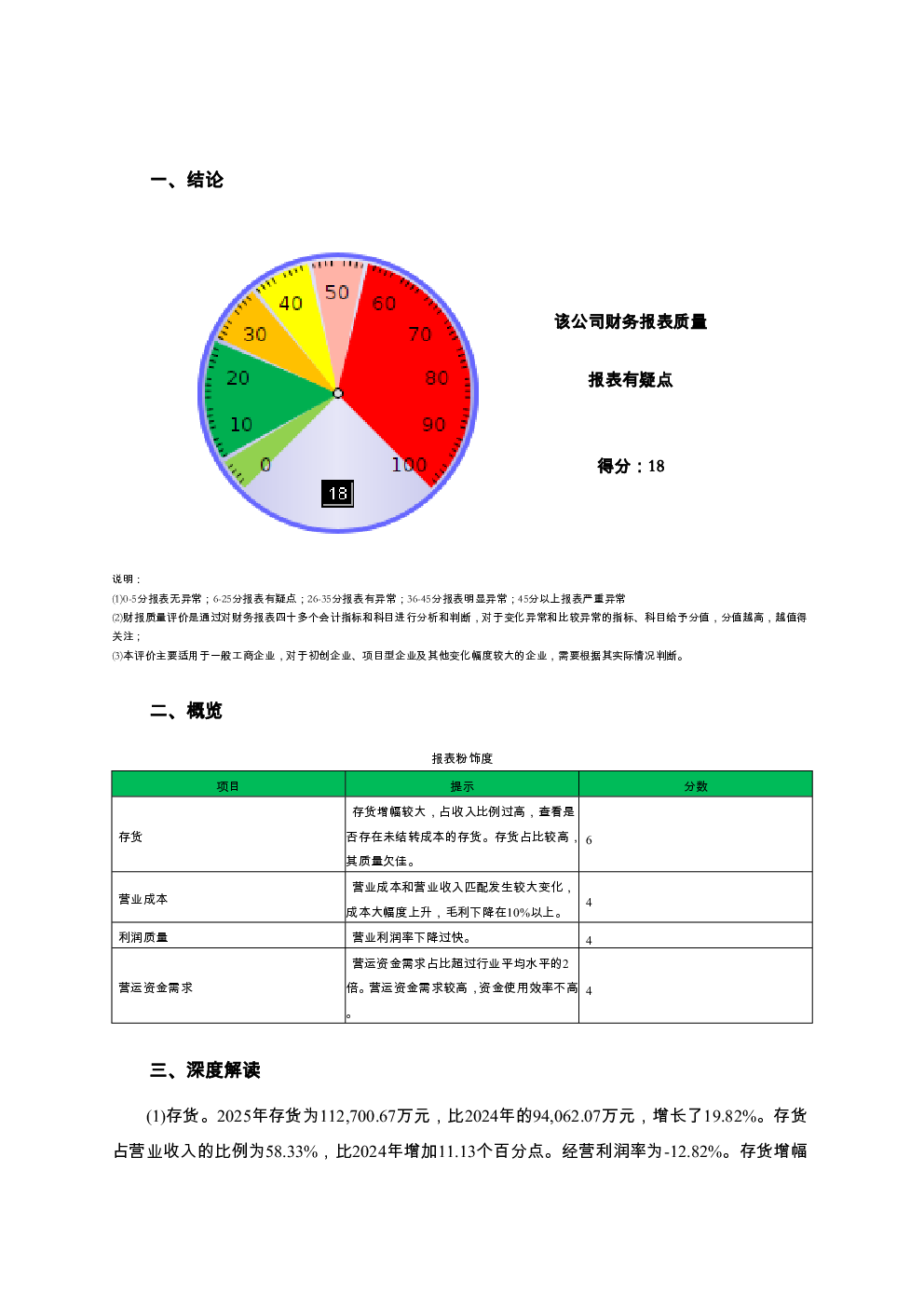 预览图-2