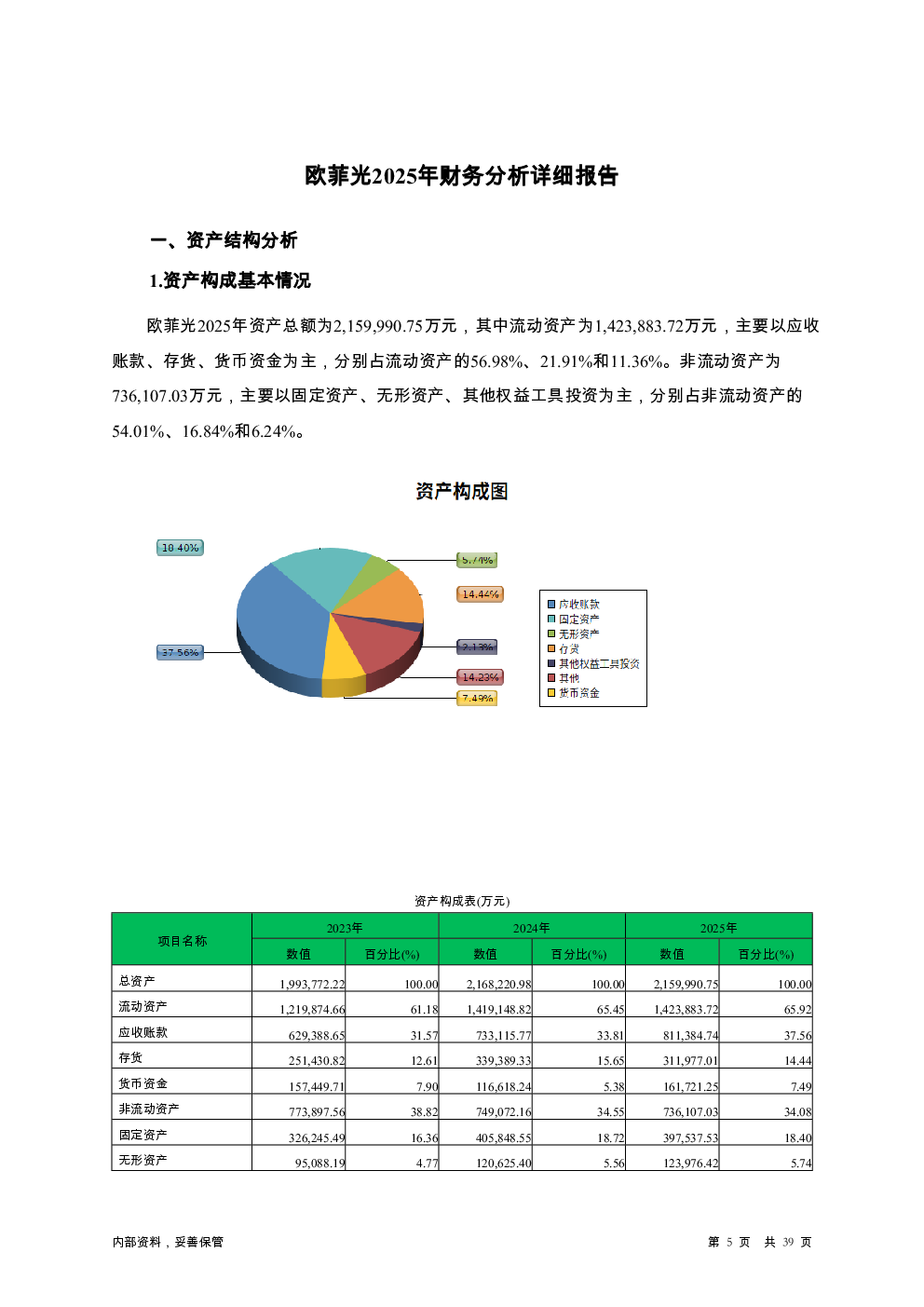 预览图-5