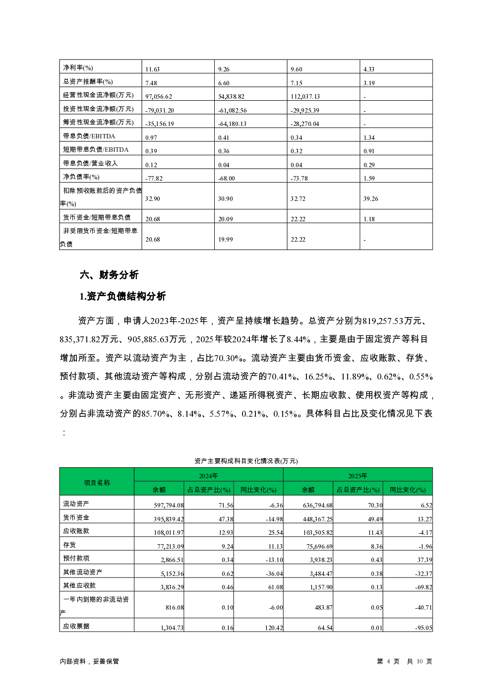 预览图-4