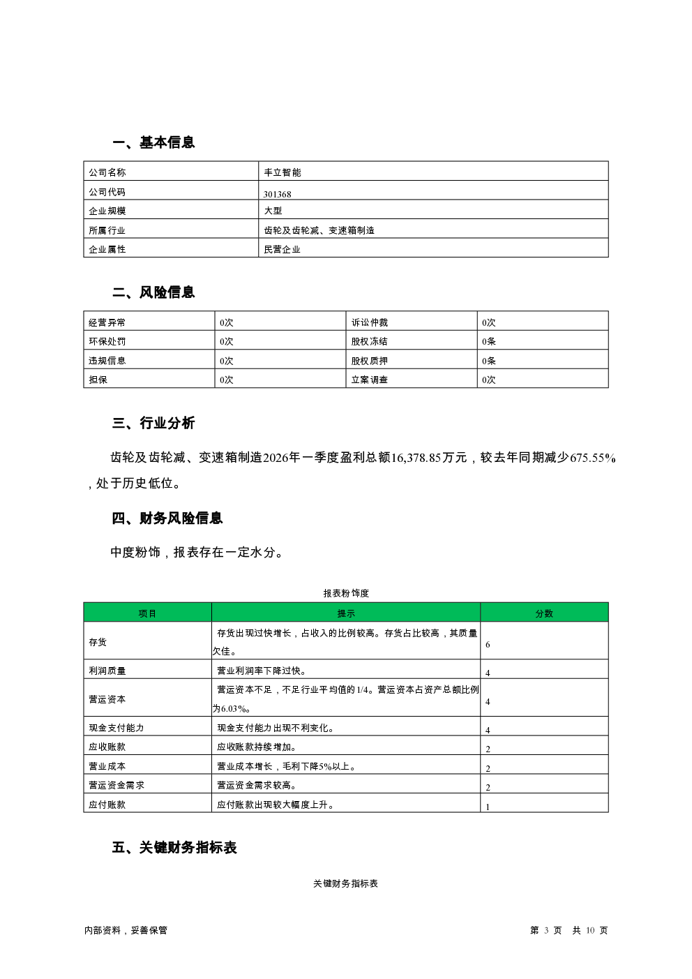 预览图-3
