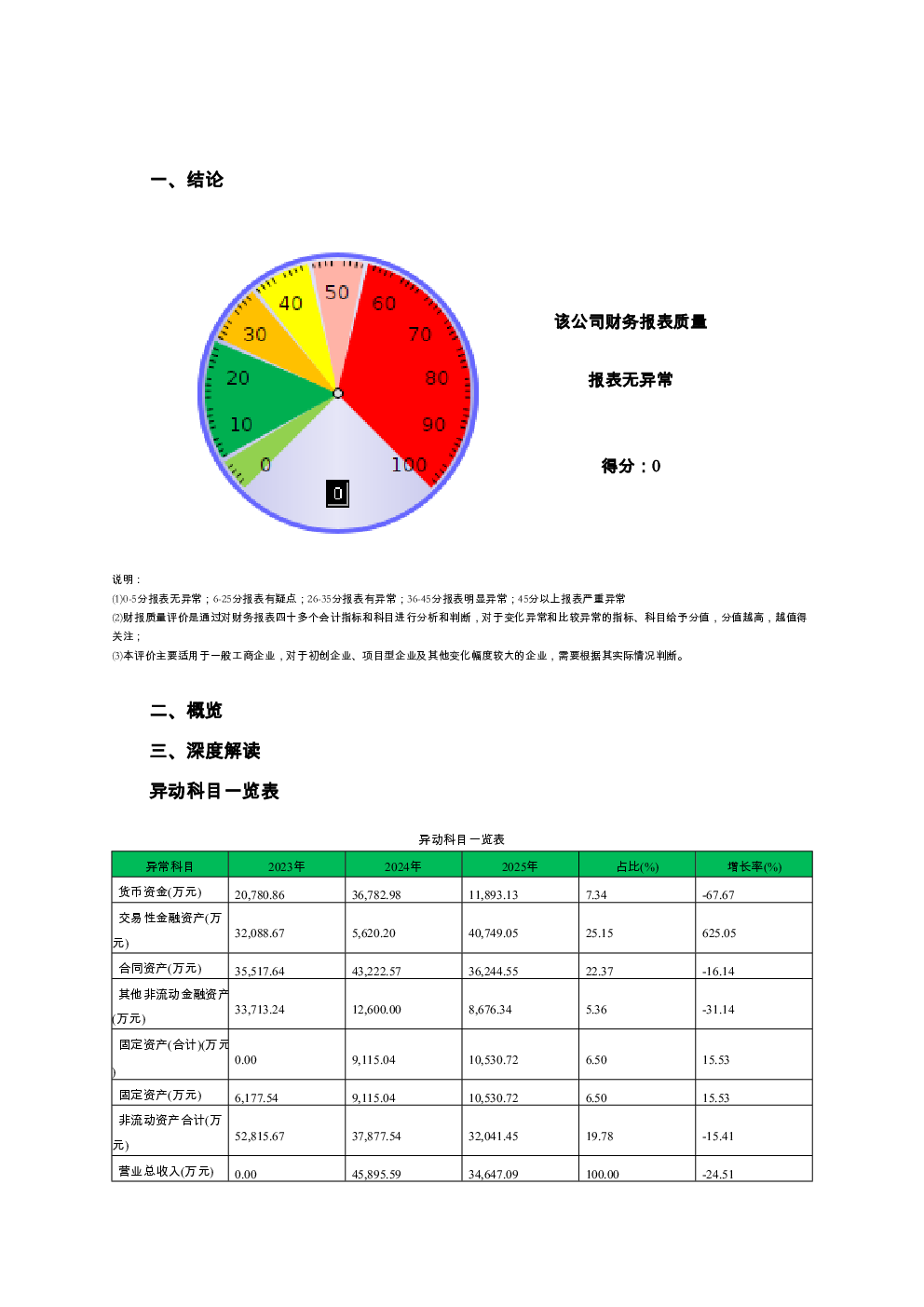 预览图-2