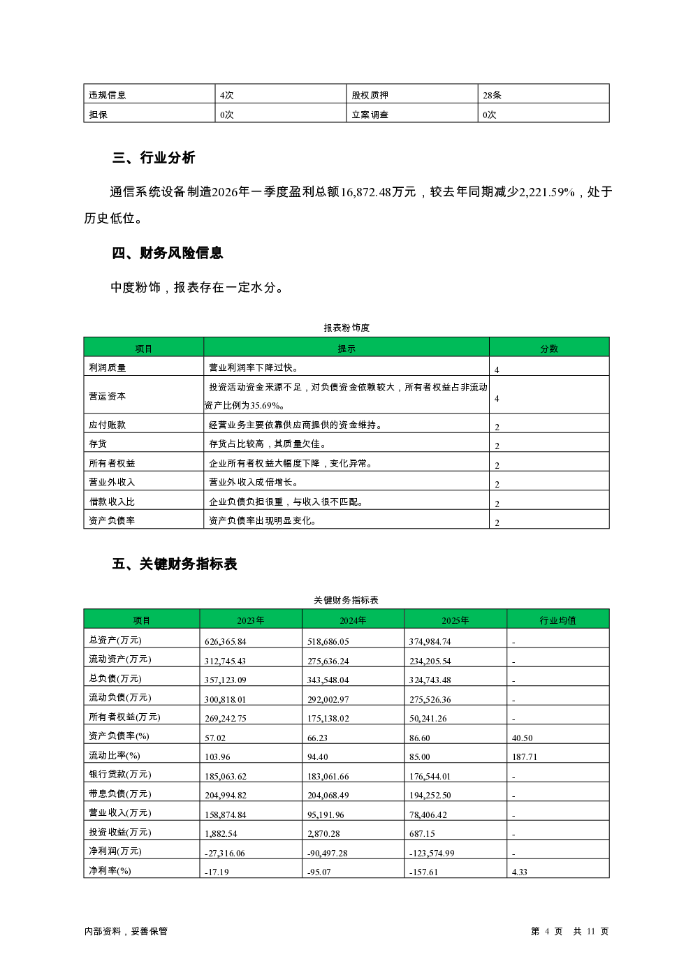 预览图-4