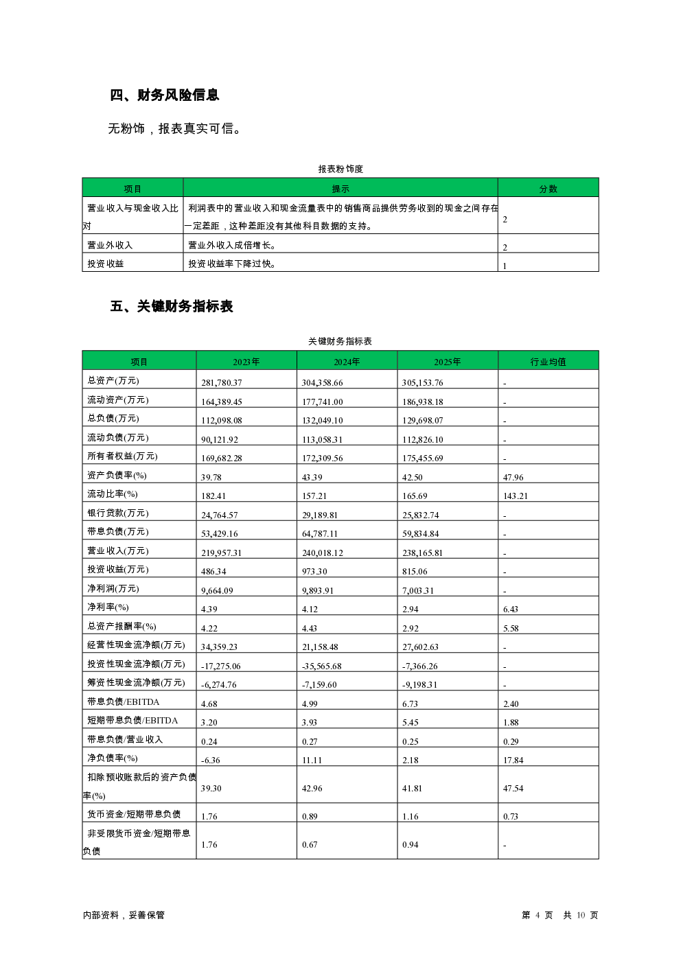 预览图-4