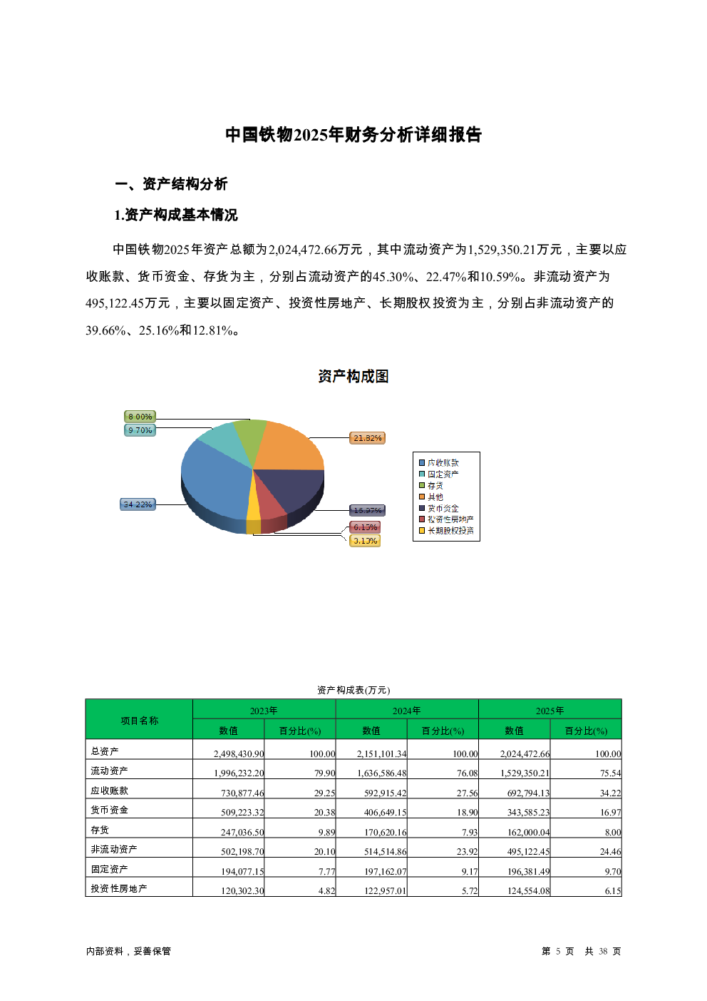 预览图-5