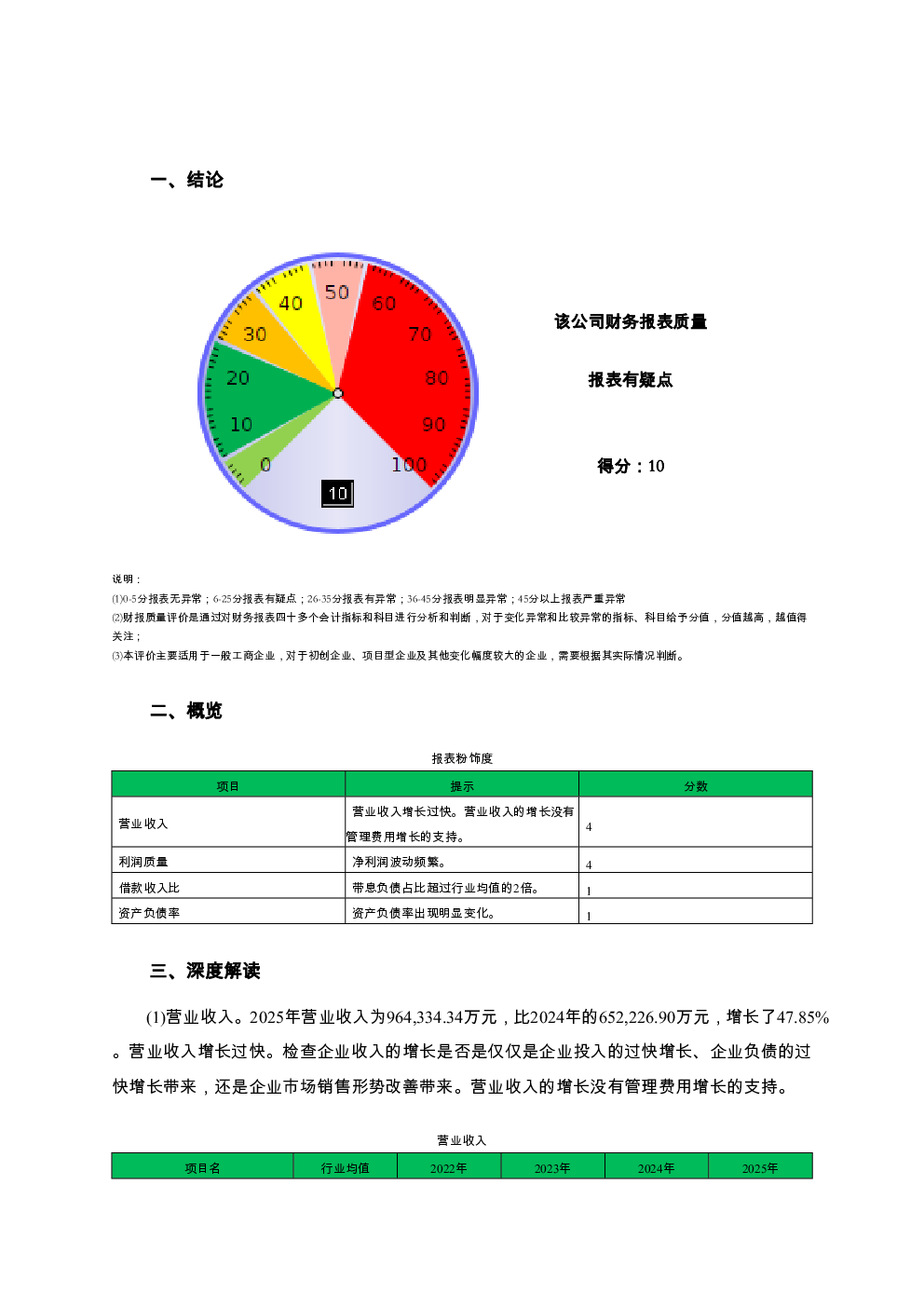 预览图-2