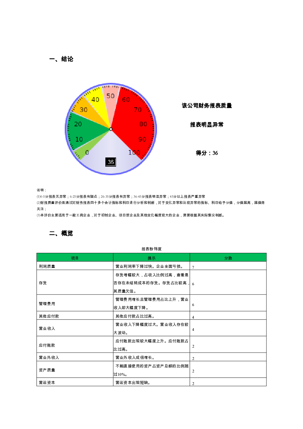 预览图-2