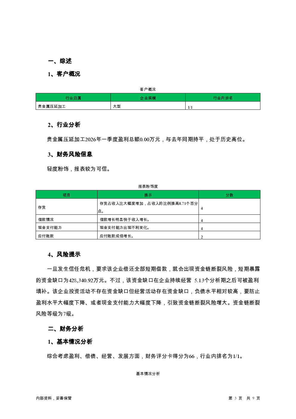 预览图-3