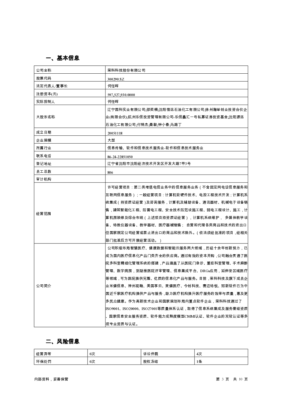 预览图-3