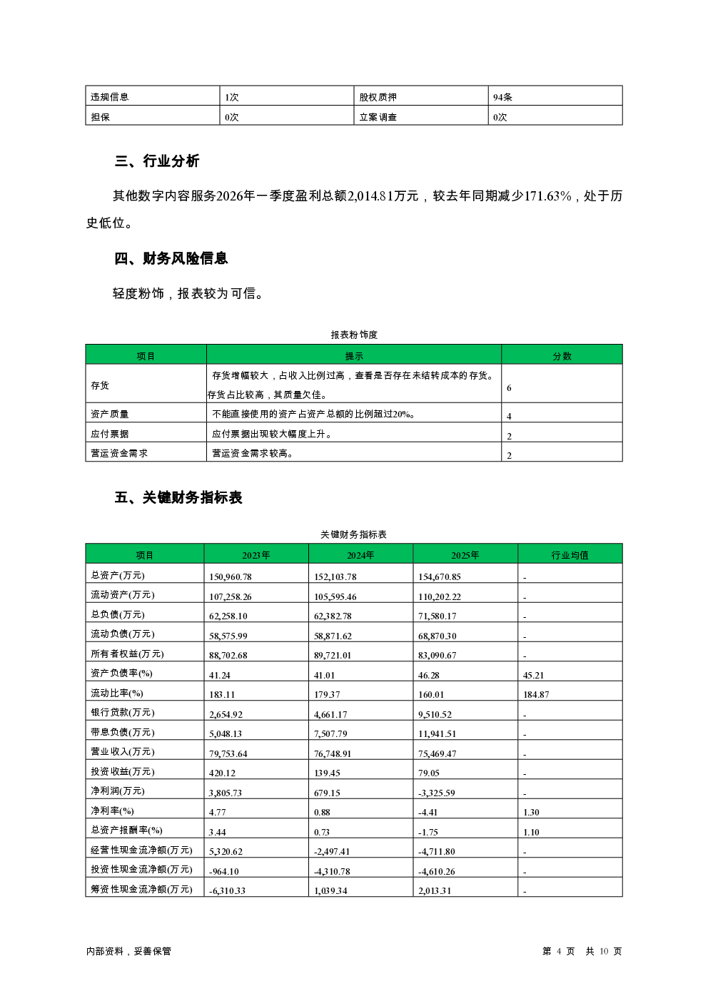 预览图-4