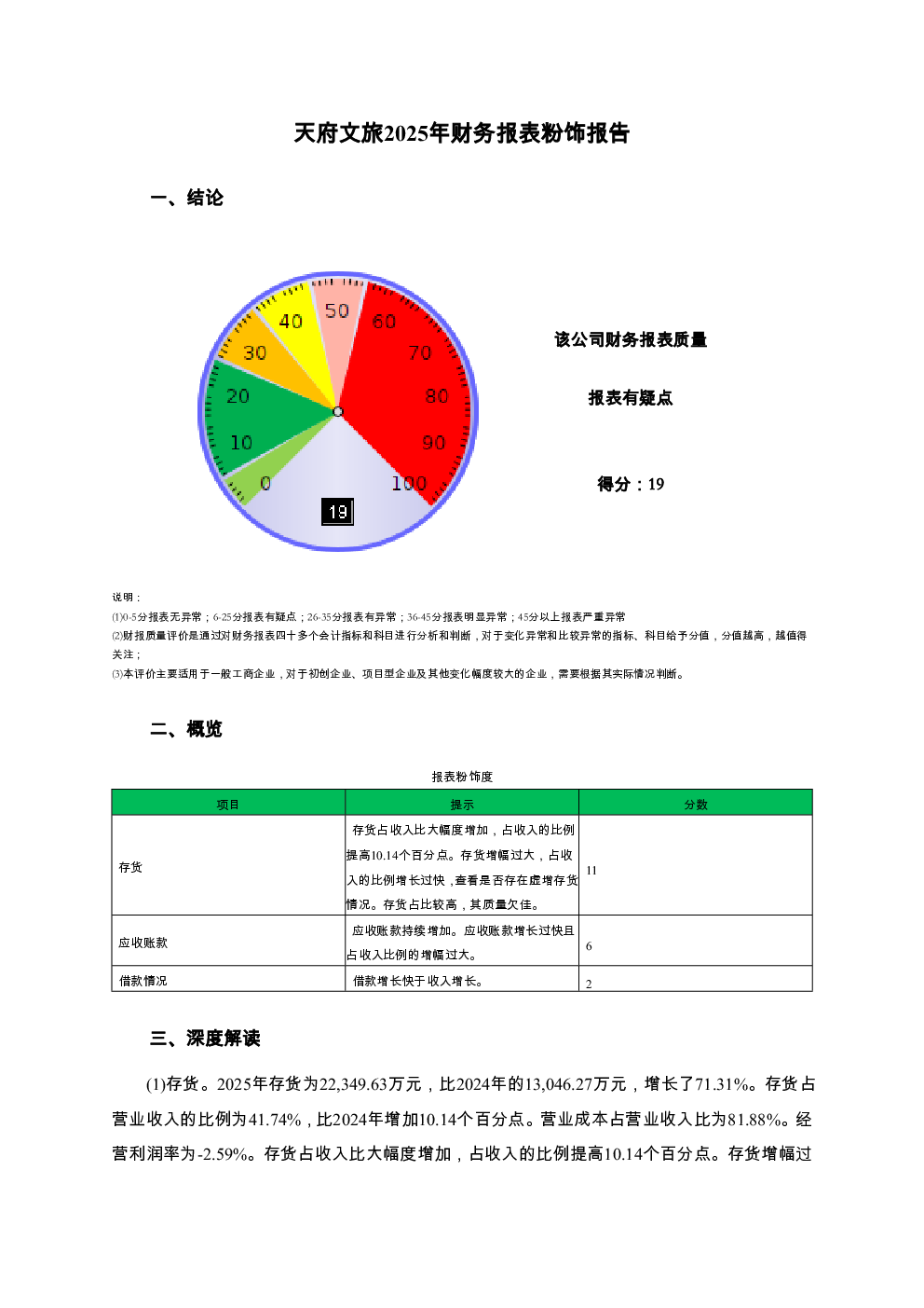 预览图-3