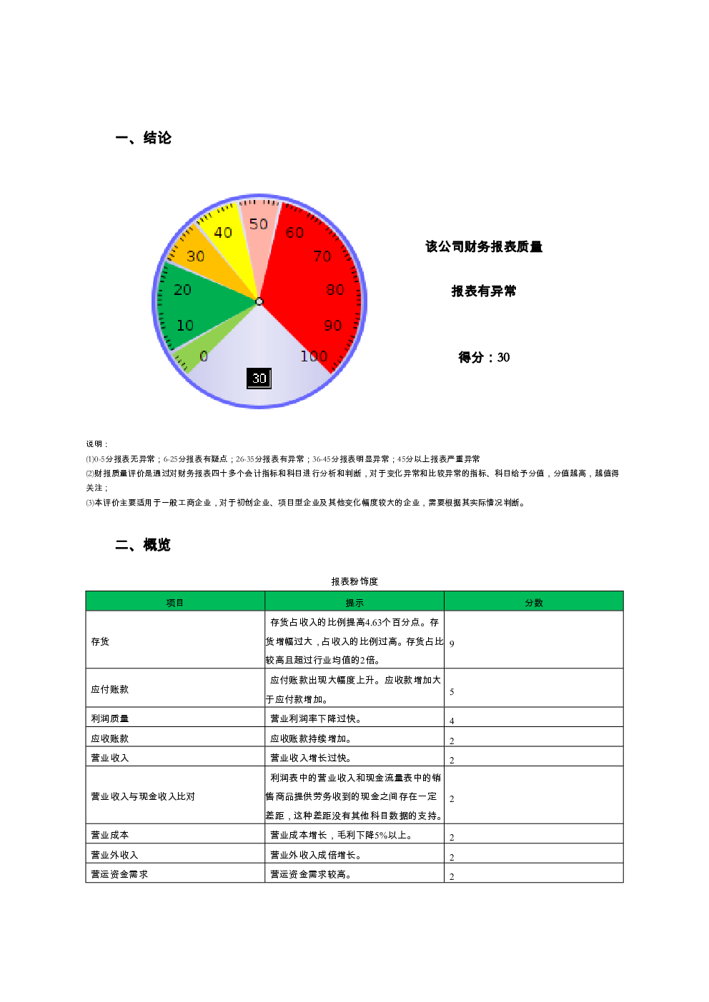 预览图-2