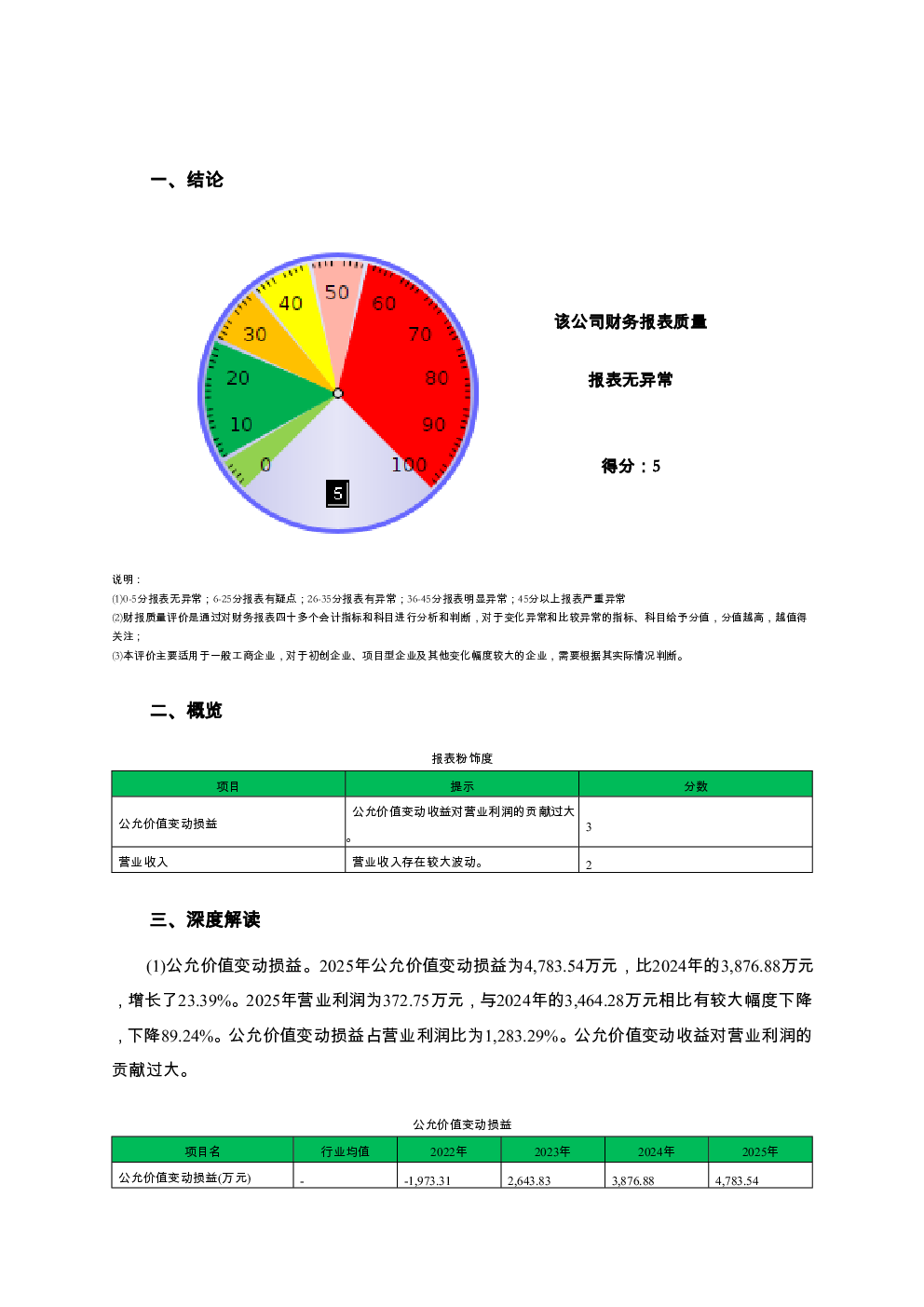 预览图-2