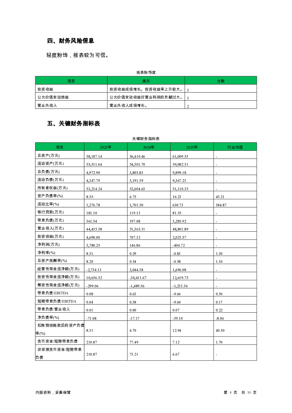 预览图-4