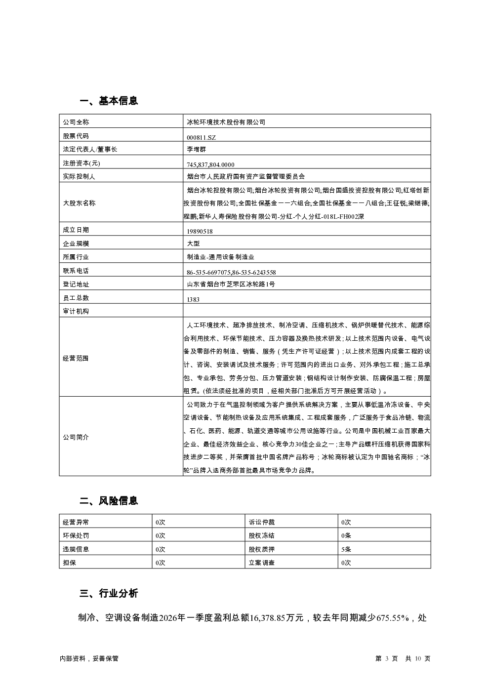 预览图-3