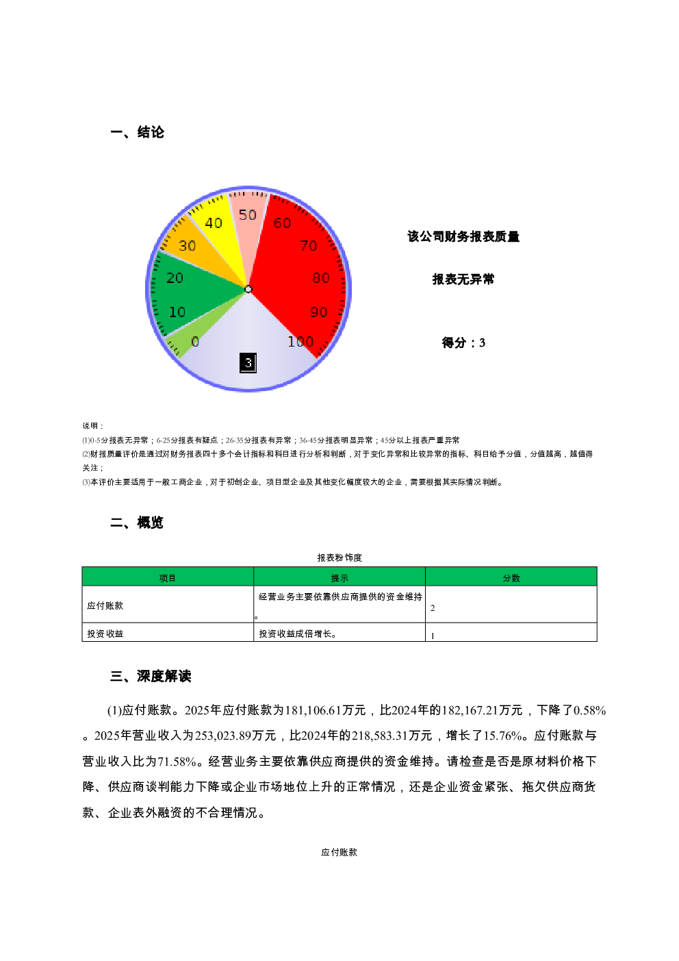 预览图-2
