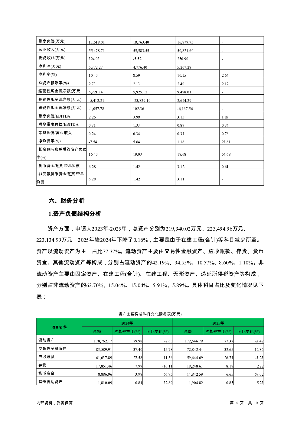 预览图-4