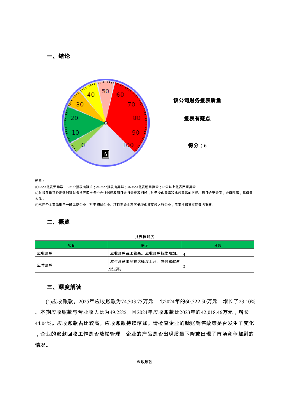 预览图-2