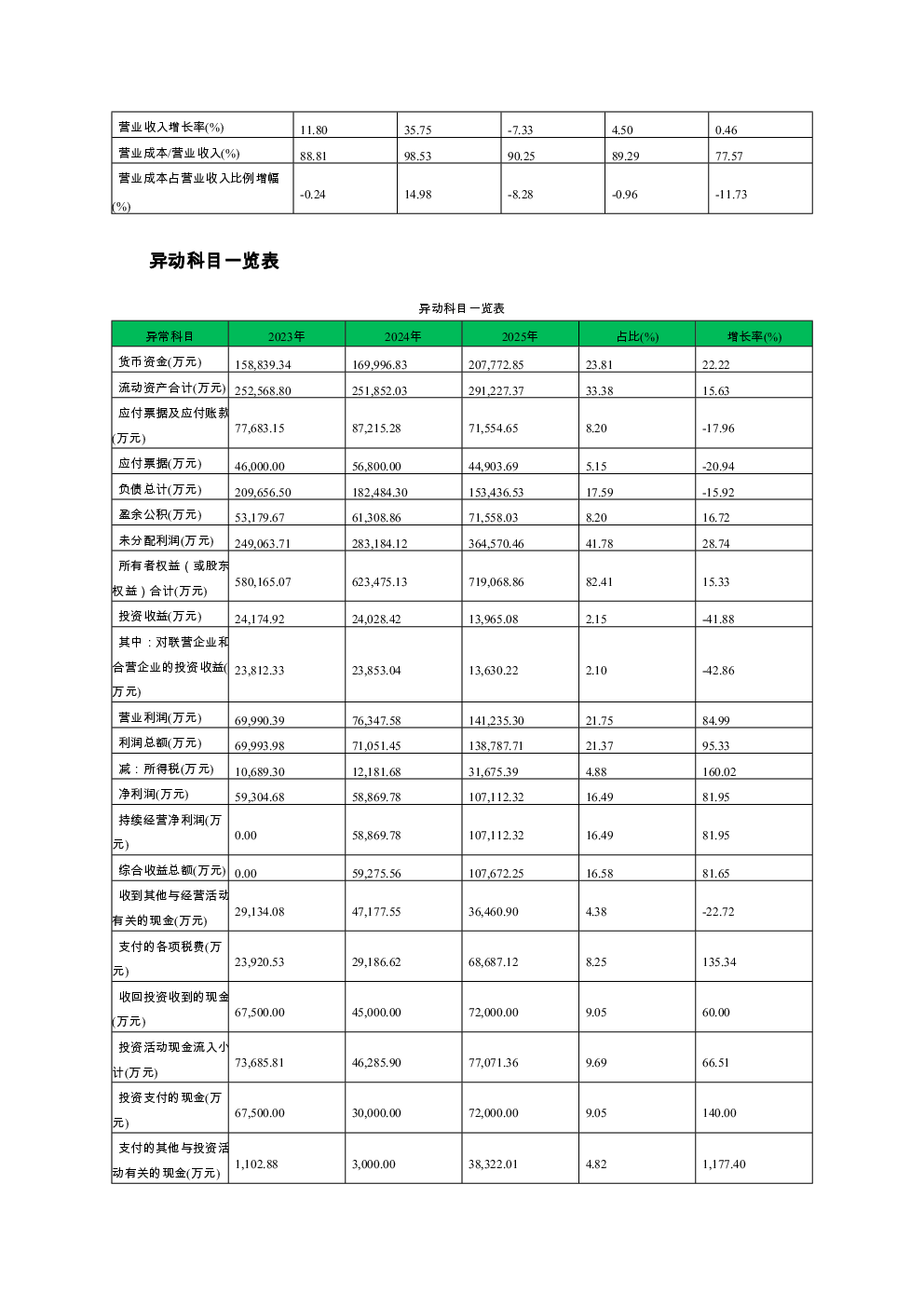 预览图-3