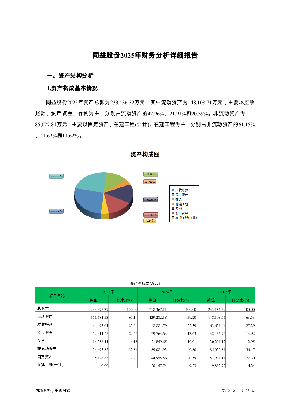 预览图-5