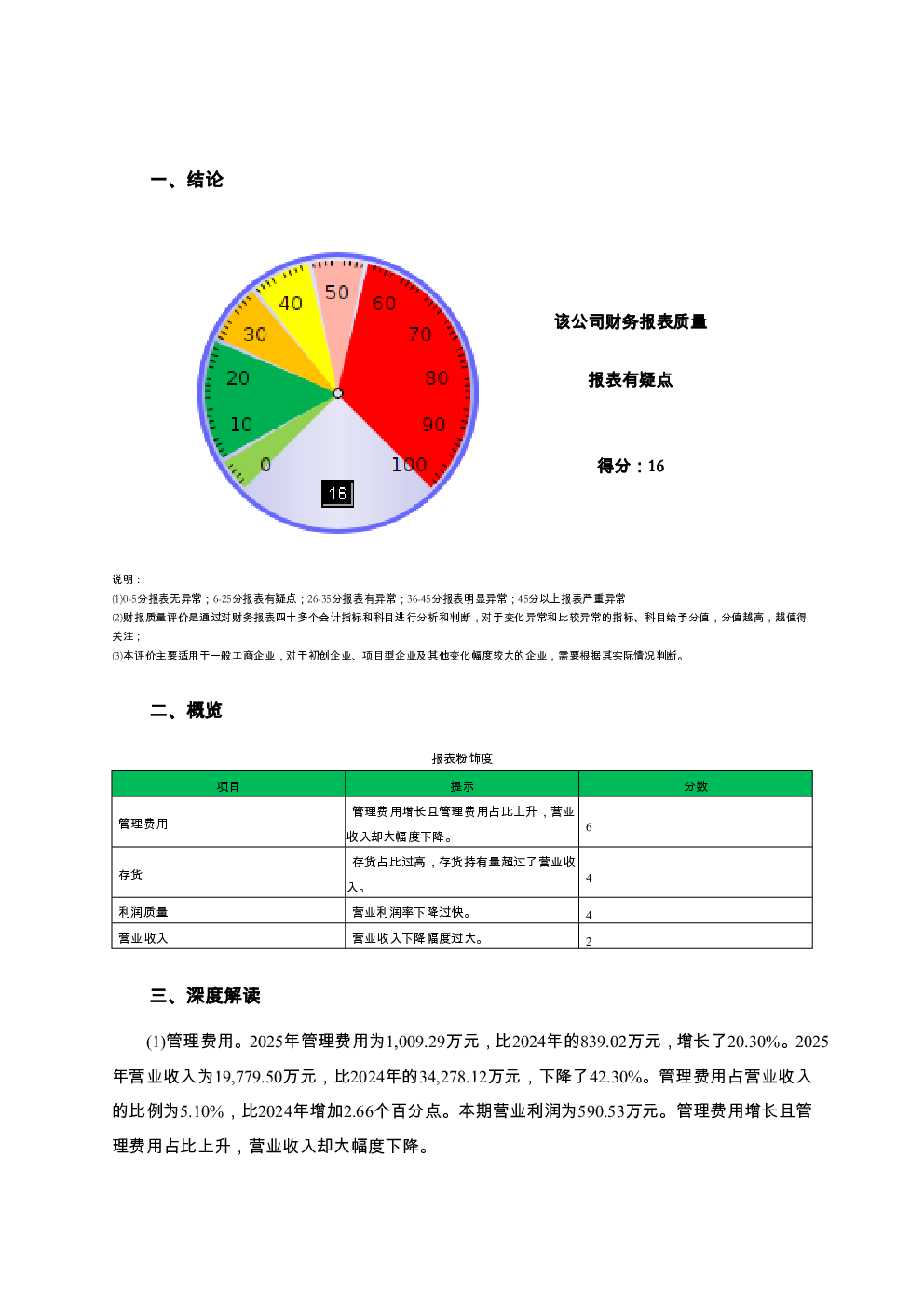 预览图-2