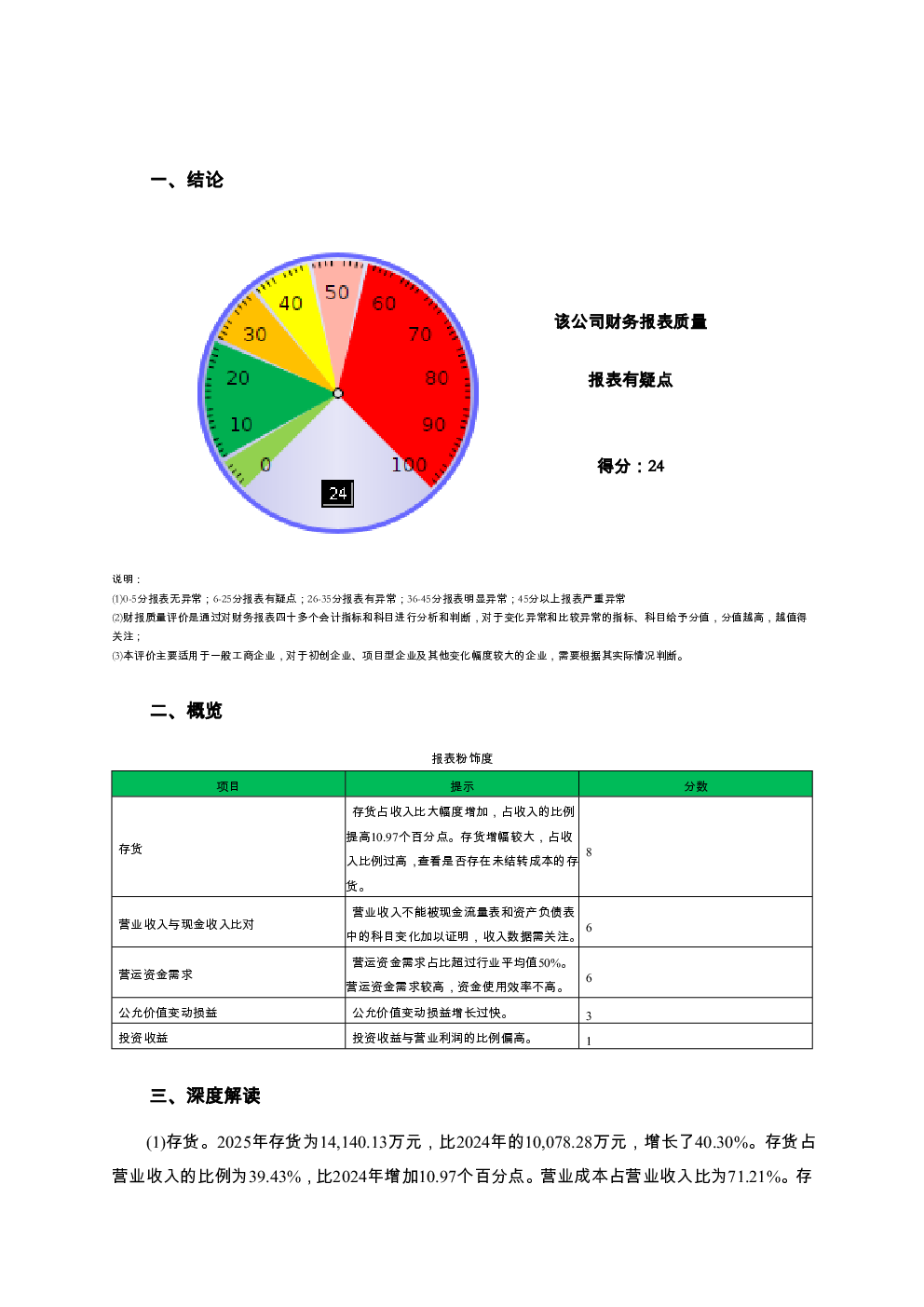 预览图-2