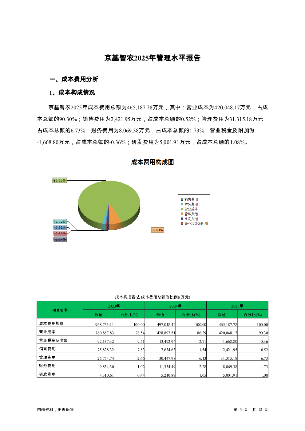 预览图-3